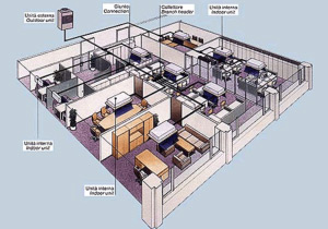 PROGETTAZIONE-E-INSTALLAZIONE